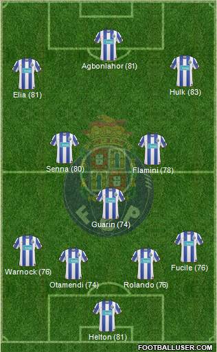Futebol Clube do Porto - SAD Formation 2010