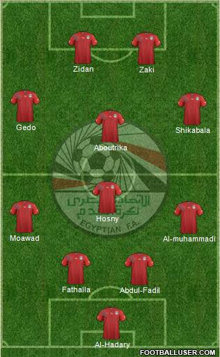 Egypt 4-1-3-2 football formation