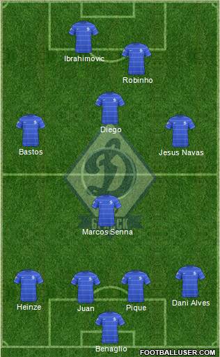 Dinamo Bryansk Formation 2010