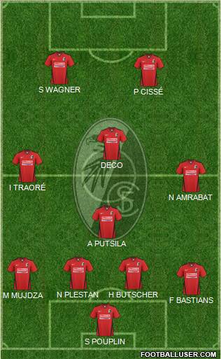 SC Freiburg Formation 2010
