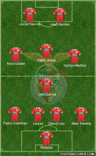 Sport Lisboa e Benfica - SAD Formation 2010
