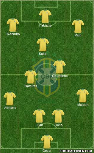 Brazil Formation 2010