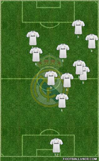 Real Madrid C.F. Formation 2010