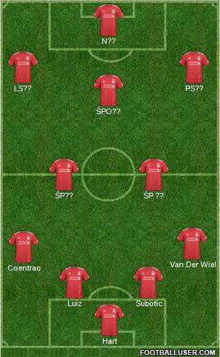 Liverpool Formation 2010
