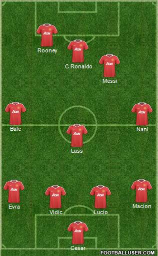 Manchester United Formation 2010