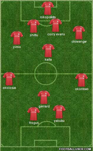 Liverpool Formation 2010