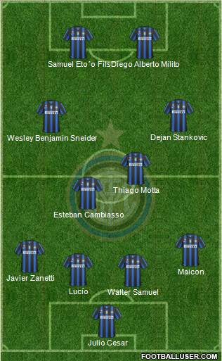 F.C. Internazionale Formation 2010