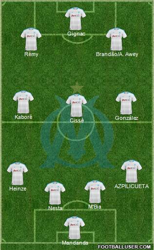 Olympique de Marseille Formation 2010