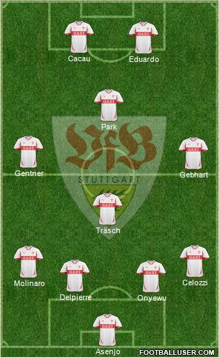 VfB Stuttgart Formation 2010