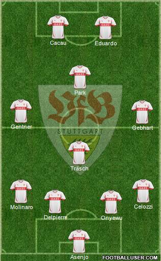 VfB Stuttgart football formation