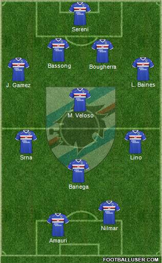 Sampdoria football formation