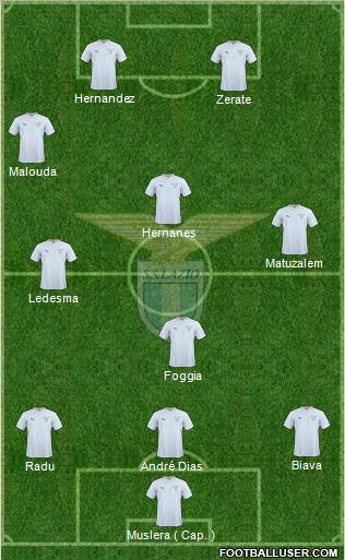S.S. Lazio Formation 2010
