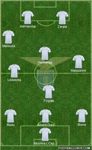 S.S. Lazio 3-4-1-2 football formation