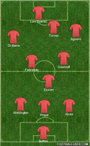 Pro Evolution Soccer Team Formation 2010