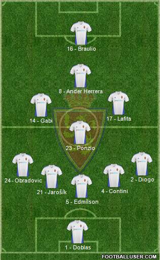 R. Zaragoza S.A.D. football formation