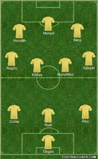 Europa League Team Formation 2010