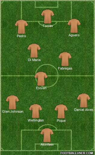 Pro Evolution Soccer Team Formation 2010