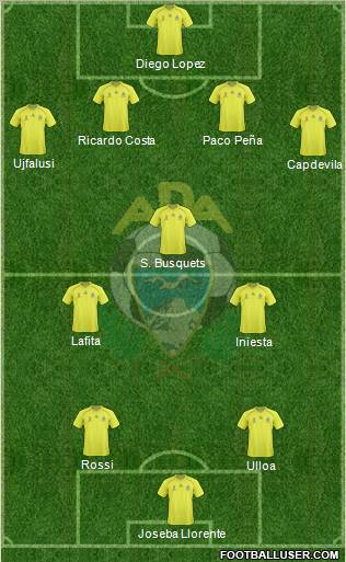 A.D. Alcorcón football formation