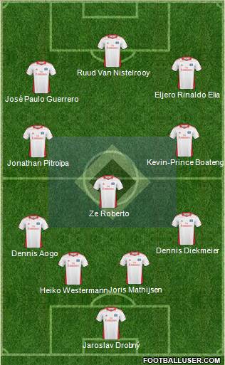 Hamburger SV Formation 2010