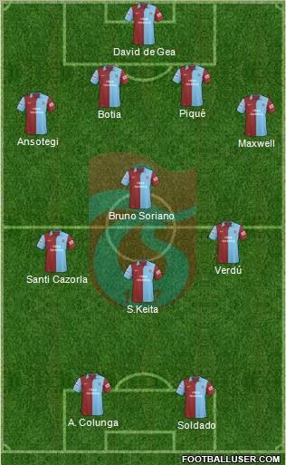 Trabzonspor Formation 2010
