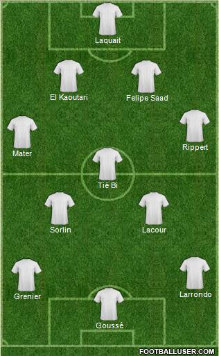 Fifa Team Formation 2010