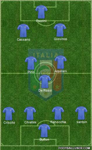Italy Formation 2010