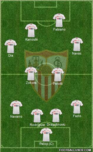Sevilla F.C., S.A.D. Formation 2010