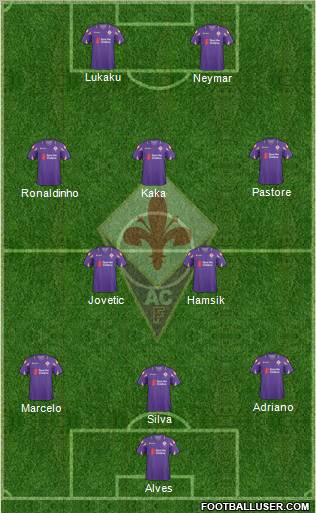 Fiorentina Formation 2010