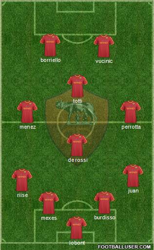 AS Roma Formation 2010