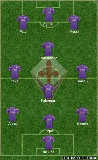 Fiorentina Formation 2010
