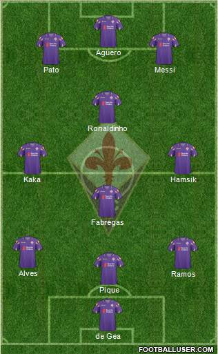 Fiorentina 3-4-3 football formation