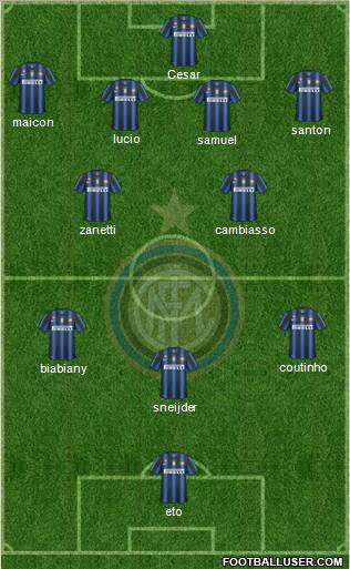 F.C. Internazionale Formation 2010