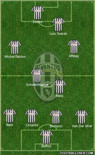Juventus Formation 2010