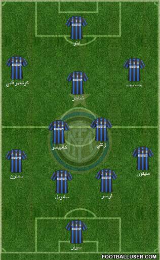 F.C. Internazionale Formation 2010