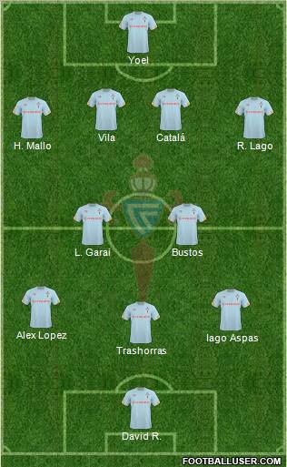 R.C. Celta S.A.D. football formation