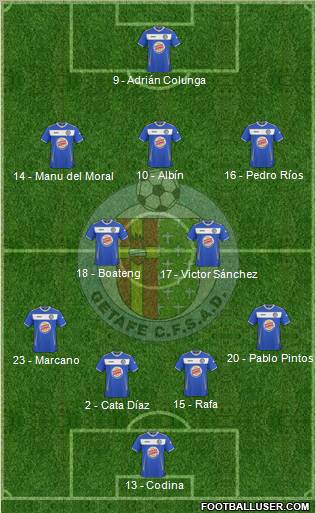 Getafe C.F., S.A.D. football formation