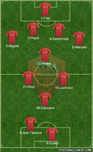AS Roma Formation 2010