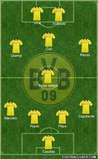 Borussia Dortmund Formation 2010