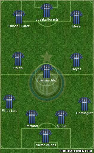 F.C. Internazionale Formation 2010