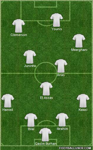 Al-Gharrafa Sports Club Formation 2010