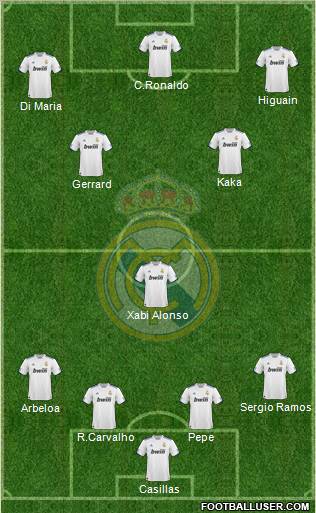 Real Madrid C.F. Formation 2010