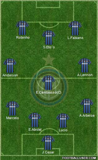 F.C. Internazionale Formation 2010