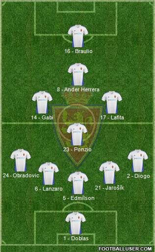 R. Zaragoza S.A.D. football formation