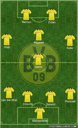 Borussia Dortmund Formation 2010