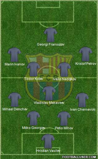 F.C. Barcelona Formation 2010
