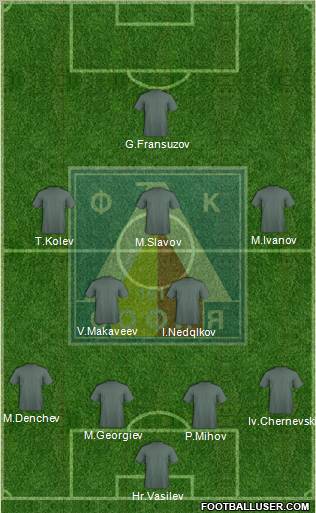 Levski (Sofia) Formation 2010