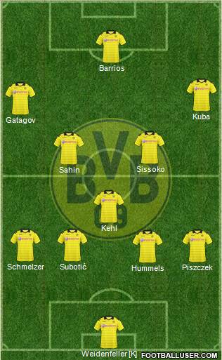 Borussia Dortmund Formation 2010