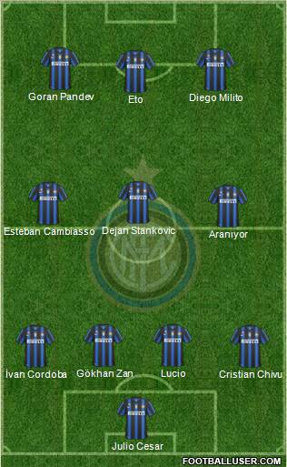 F.C. Internazionale Formation 2010