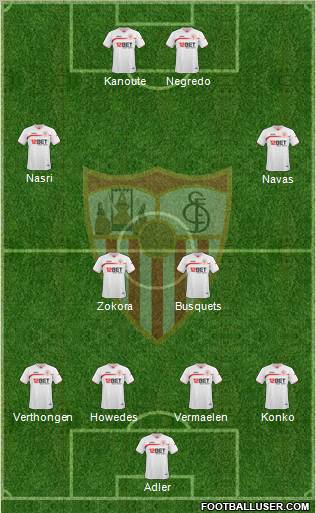 Sevilla F.C., S.A.D. Formation 2010