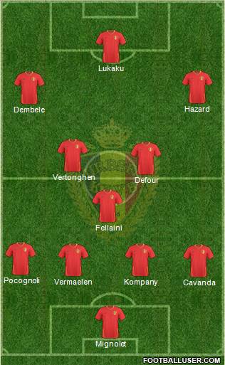 Belgium football formation